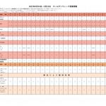 令和3年　GWの営業予定表