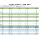 令和5年　お盆の営業予定表