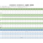 令和5年　お盆の営業予定表